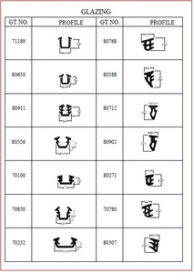 OEM 11.8 Chiều Rộng Hàng Đầu Đen TPE Hoặc TPV Cao Su Kính Con Dấu Cho Cửa Sổ Trượt Và Cửa Ra Vào Từ Singapore - Product Image 6