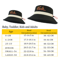 Vente en gros 2024 Logo personnalisé Portable Pêcheur Réversible Golf Seau Chapeaux Hombre Étanche Pliable Conception D'été pour Hommes
