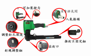 APLUS A3218S, PNEUMATIC CARTON STAPLE GUN,32.1MM CROWN , 15MM 18MM LENGTH. - Product Image 3