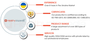 สารสกัดจากพืช ครีมบาล์มฮอร์สฟอร์ซเพื่อเสริมสร้างกำแพงหลอดเลือด - Product Image 4