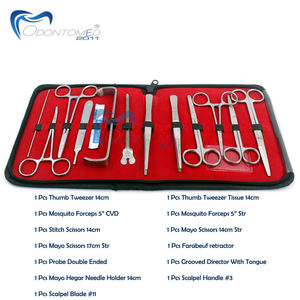 Juego de cirugía menor y kit de instrumentos de disección Juego de instrumentos quirúrgicos de calidad profesional - Product Image 6