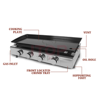 Four et Grill à Gaz Portable SP-10 Sans Fumée pour Fabricants Chinois – Barbecue Plancha en Fonte Revêtue pour Friture de Snacks en Extérieur