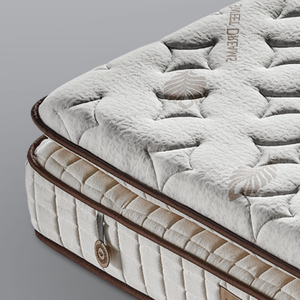 ดาวเสาร์ที่นอนเตียงในกล่องใดๆขนาดหน่วยความจำโฟมพ็อกเก็ตที่นอนสปริง - Product Image 6