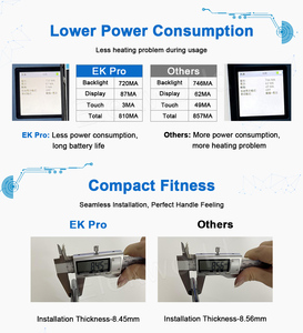 Incell TM EK Pro 핸드폰 LCD for iPhone <span class=keywords><strong>6S</strong></span> 7 8 X XR XS Max 11 12 Pro Max LCD 스크린 디스플레이 교체 디지타이저 어셈블리 - Product Image 5