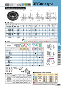 Fraise APG4125R en acier au carbone, corps de coupe HRC55 125mm, personnalisable OEM pour l'aérospatiale et les machines à grande vitesse, Japon - Product Image 2
