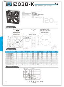 D12038-K 120x120x38mm 48V 24V 12V Ventilation Exhaust Fan(D12038-K) - Product Image 4