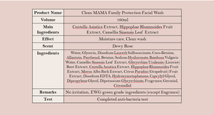 Limpiador facial Cleanmama Lavado facial 160ml Limpiador de espuma Limpieza profunda Eliminación de sebo Cuidado de poros - Product Image 6