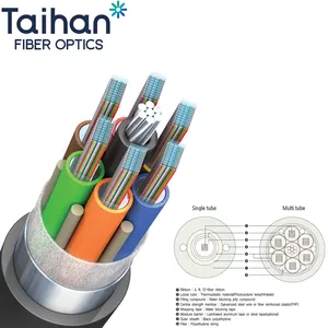 Korean Product Ribbon Multi Tube Gel-filled Outdoor Optic Fiber Cable Ribbon 652D 288 core HDPE Outer Jacket