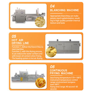 Impianto di Lavorazione Completamente Automatico per Patatine Fritte Surgelate, Linea di Produzione di Patatine Fritte Surgelate, Prezzo della Macchina per la Produzione di Patatine in India - Product Image 4