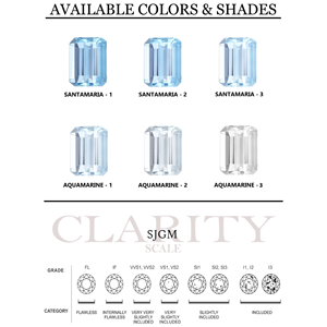 พลอยอะความารีนธรรมชาติทรงกลม2.50มม. สีตัดสุกใส "อัญมณีหลวมเจียระไนคุณภาพสูง" | พลอยอความารีน | - Product Image 2